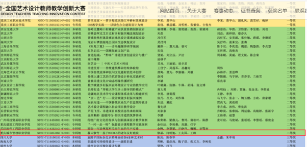 园林工程技术专业教师在未来设计...
