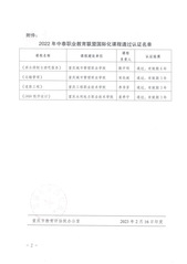 【喜报】我校《酒水调制与酒吧服...